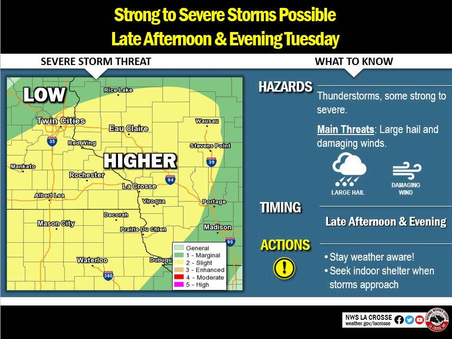 Severe storms expected Tuesday in Minnesota with hail, wind, tornadoes ...