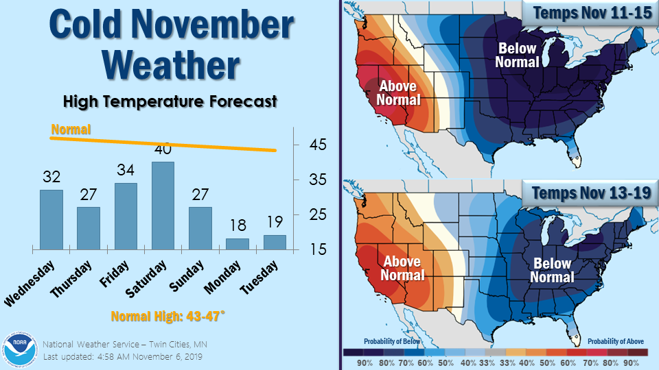 Here's how much the first legit snowfall of the season dropped in ...