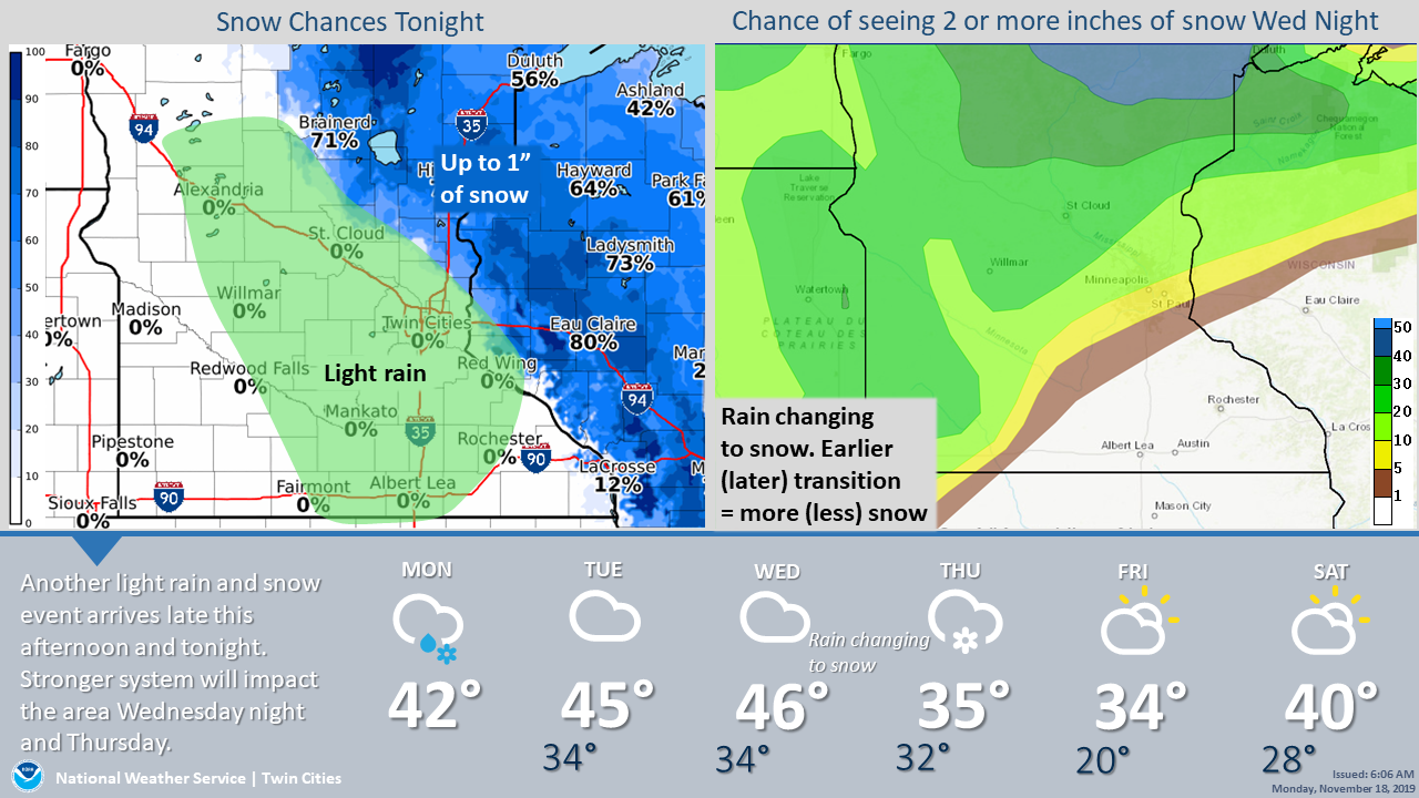 Rain to snow late Wednesday into Thursday; active pattern by ...