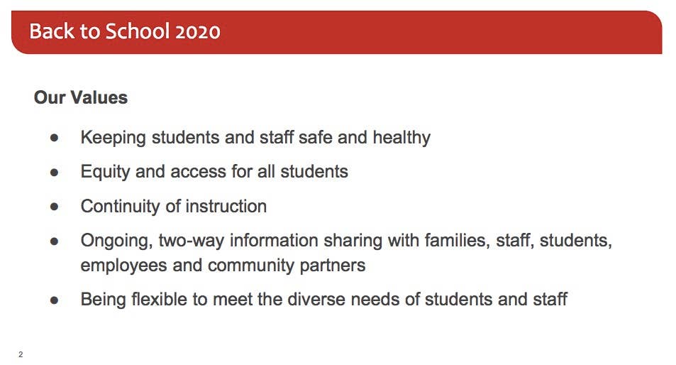 Minneapolis Public Schools plans distance learning to start school year ...