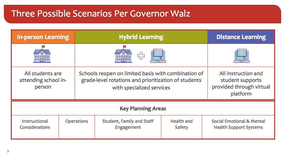 Minneapolis Public Schools plans distance learning to start school year ...