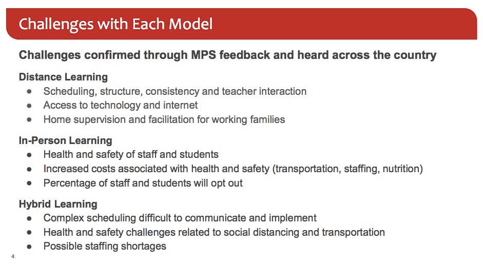 Minneapolis Public Schools plans distance learning to start school year ...