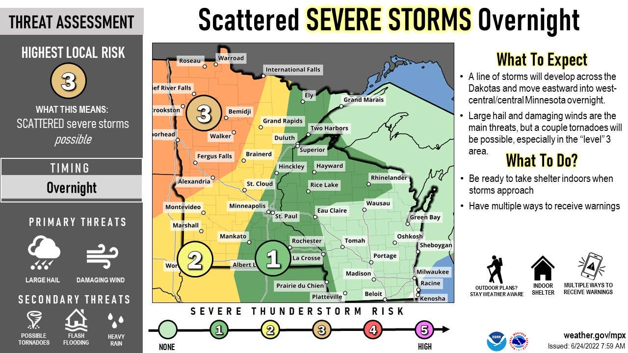 Numerous severe storms likely in Minnesota Friday night - Bring Me The News
