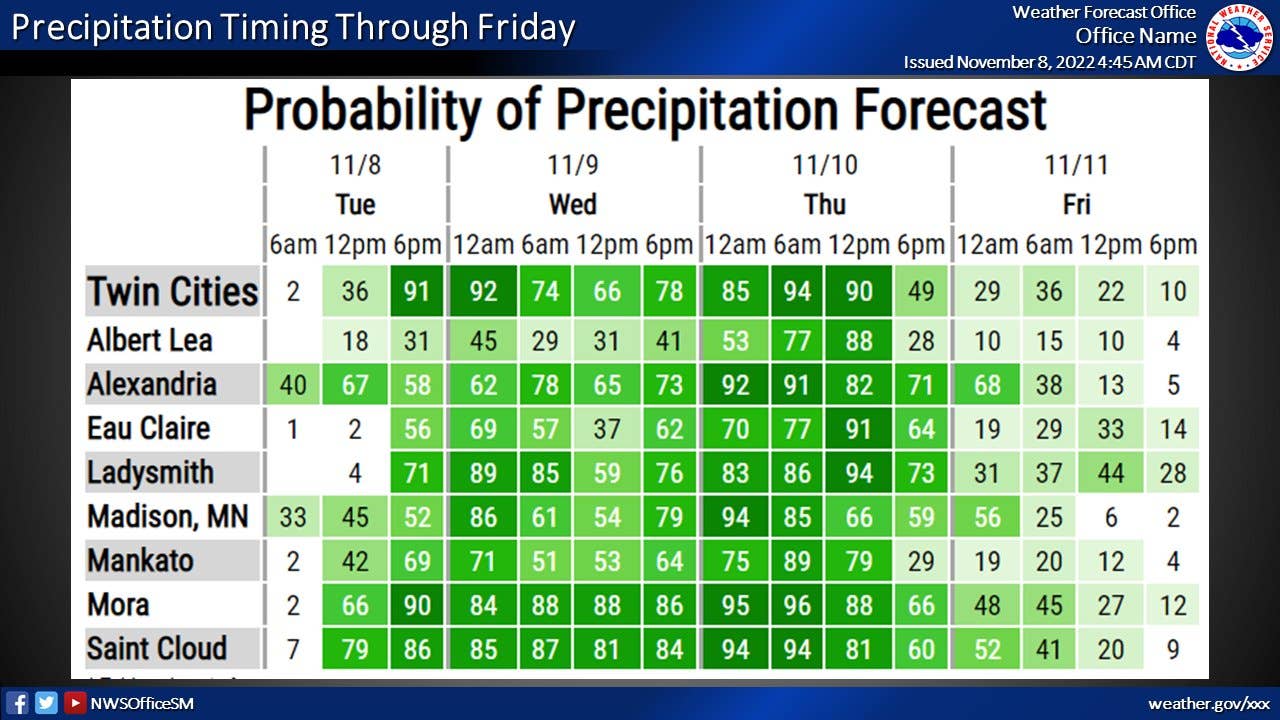 Winter storm watches issued in Minnesota ahead of snow; latest on rain ...
