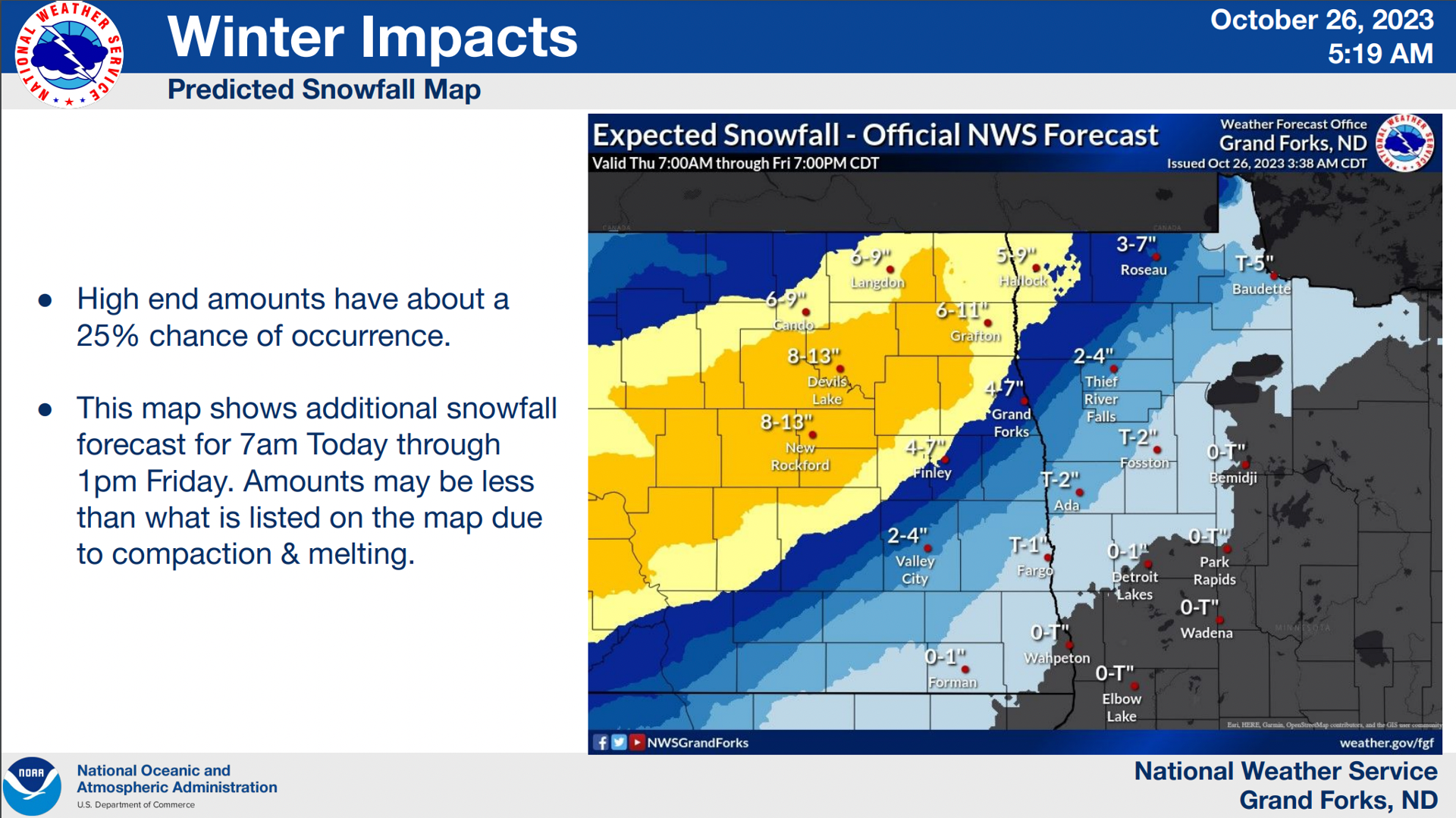 The first winter weather advisory of the season arrives in Minnesota ...