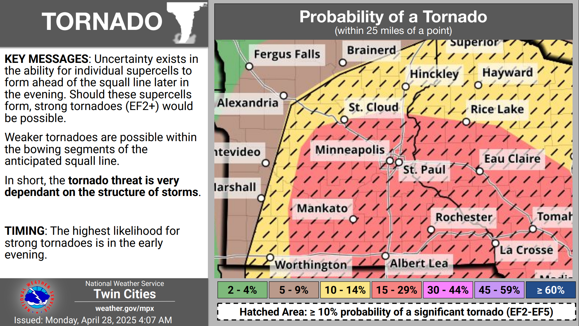 Monday storm: Possible tornadoes, heavy hail cause damage in Minnesota ...