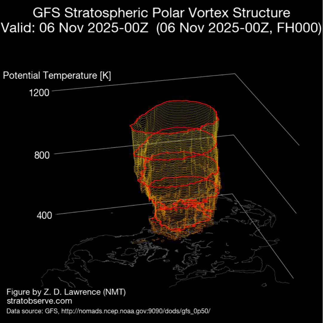 A polar vortex disruption not seen this early in 25 years could hit ...