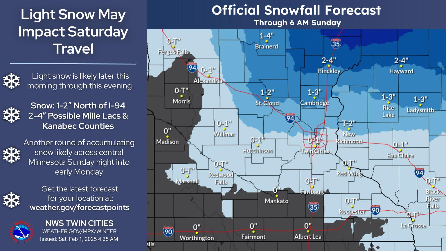 Double-digit snow totals possible over the next week in Minnesota, NWS ...