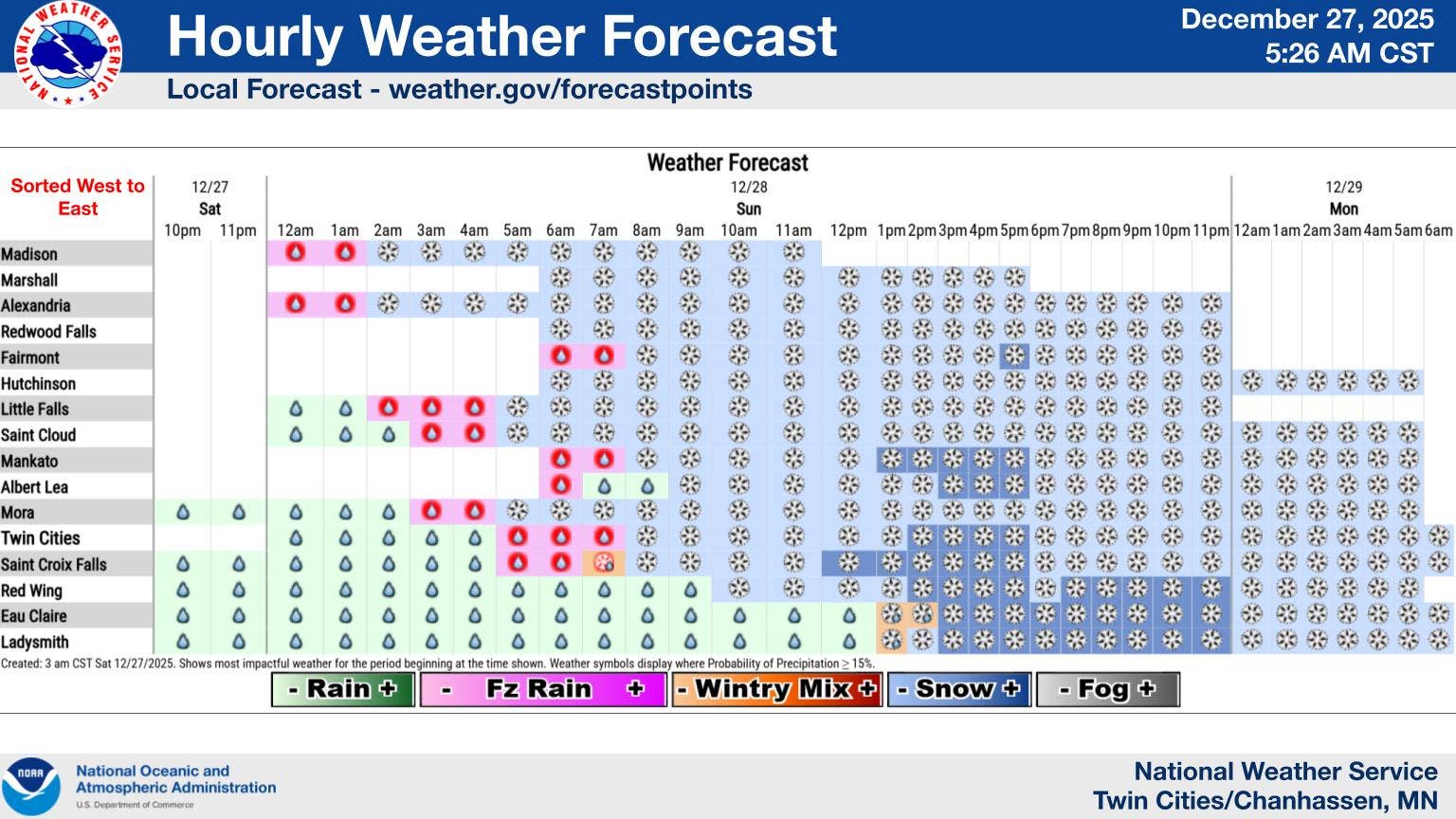 Winter storm watch issued: Heavy snow set for Twin Cities, blizzard in ...