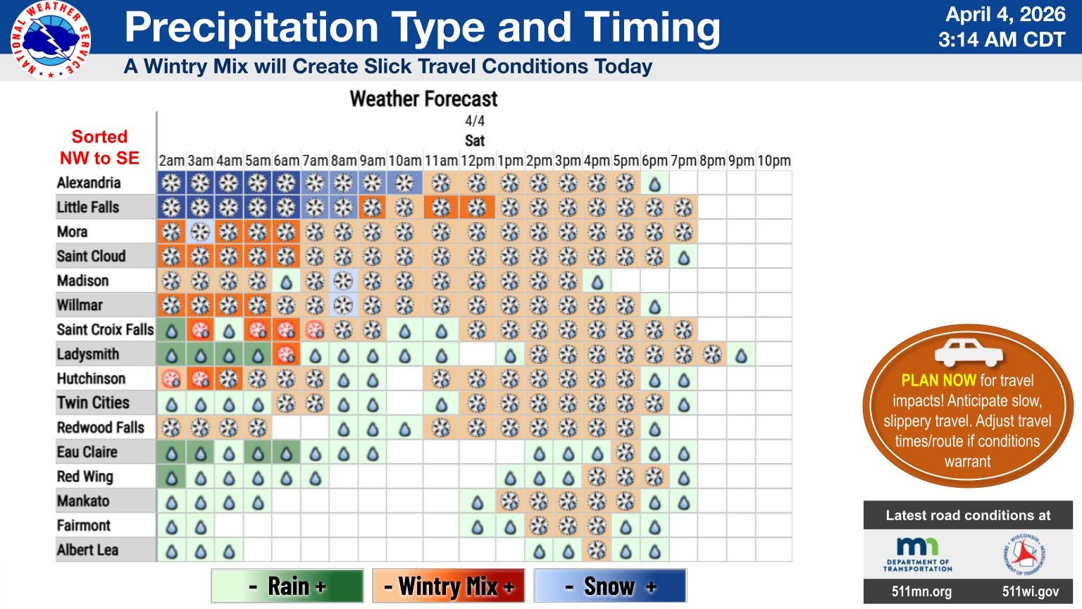 Heavy, wet snow continues in Minnesota Saturday; active week ahead ...