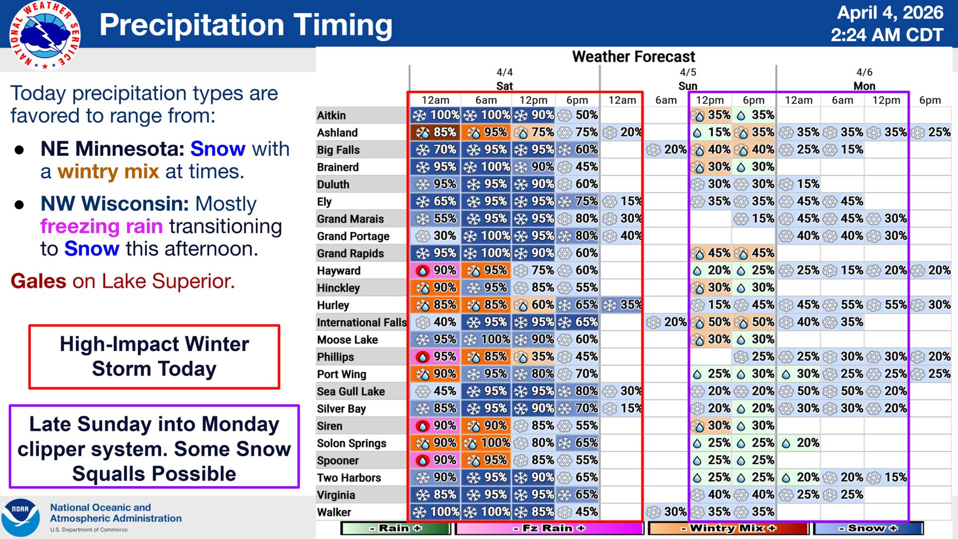 Heavy, wet snow continues in Minnesota Saturday; active week ahead ...