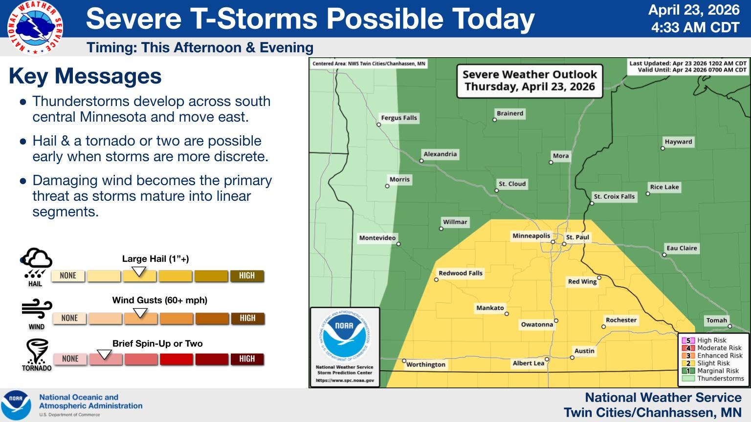 Damaging winds and hail main threats from storms that could hit Twin ...