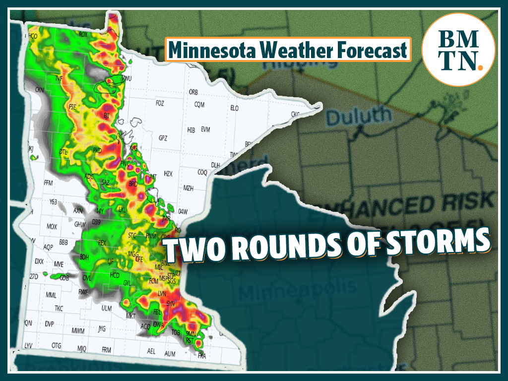 Big winds in Minnesota overnight? What's going to happen Wednesday?