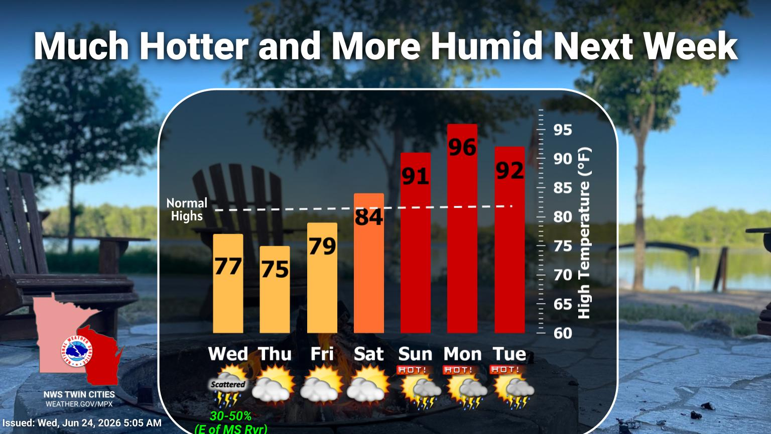 Extreme heat and humidity could bake Minnesota next week - Bring Me The ...