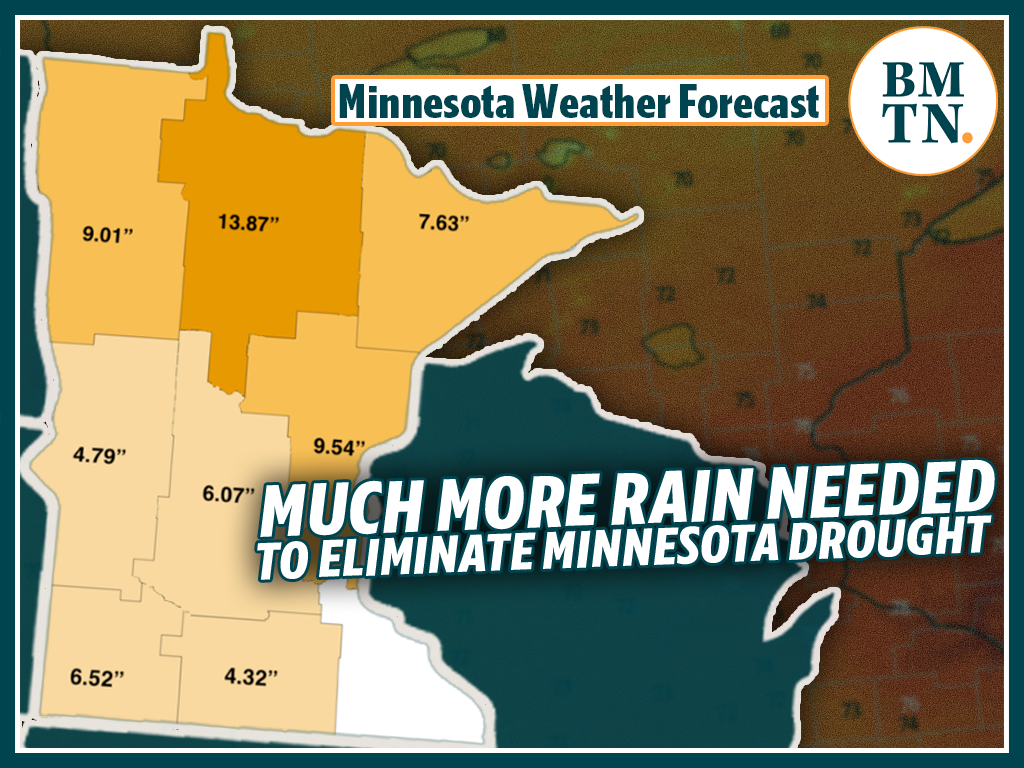 Despite recent rain, a lot more is needed to eliminate Minnesota's drought