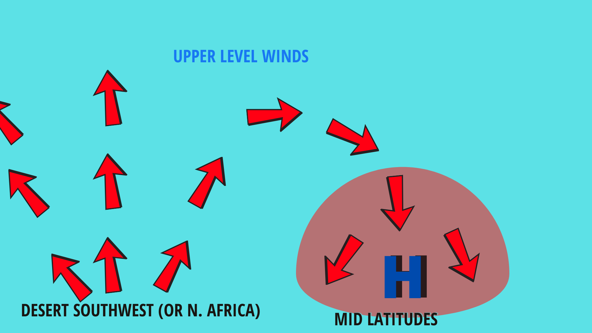 Normal Jet Stream Pattern The biggest heat dome on Earth is sitting on top of Minnesota - Bring ...