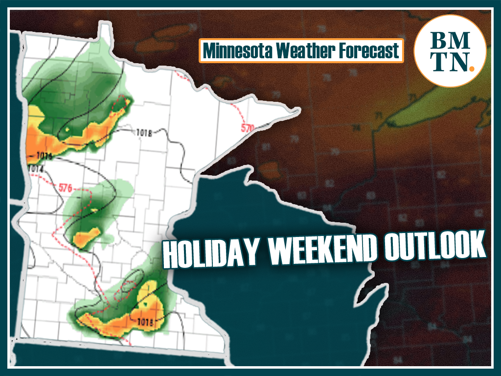 Labor Day weekend weather: Hot, humid, and potentially stormy