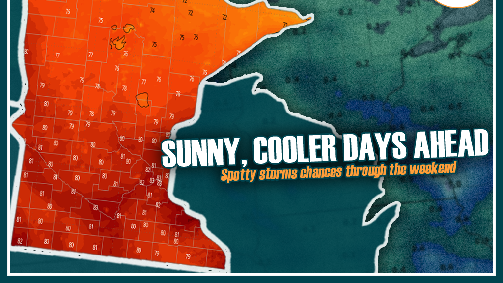 Nice weather with spotty rain chances through the weekend