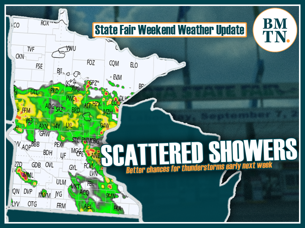 Rain early Saturday before the best opportunity for storms early next week