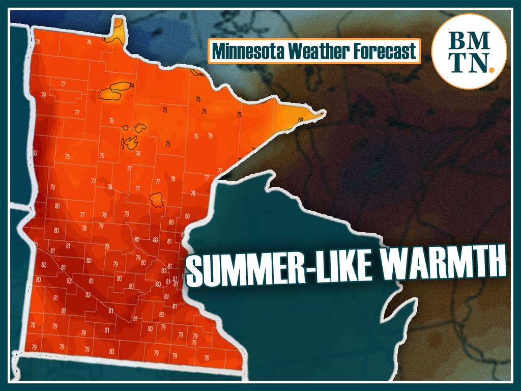 Summer-like warmth returns to Minnesota this week