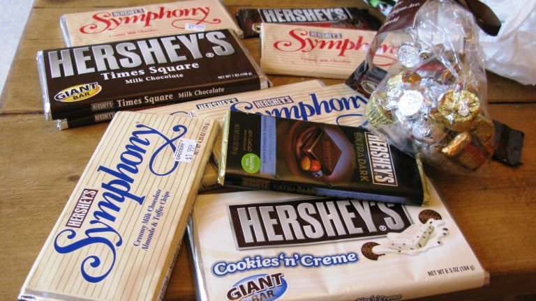 Hershey expects to have candy shortage at Halloween