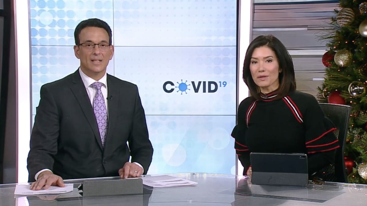 wcco-viewers-keep-asking-why-frank-and-amelia-aren-t-social-distancing-bring-me-the-news