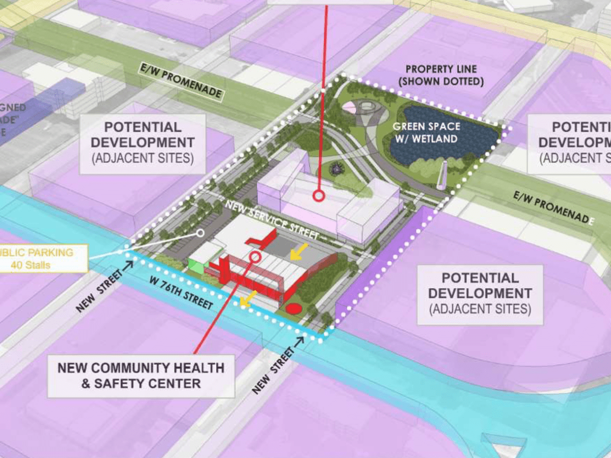 Edina Master Plan