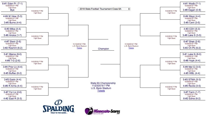 Breaking down the 6A Minnesota high school football bracket - Bring Me ...