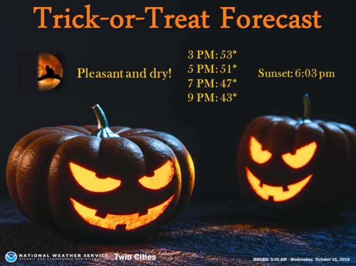 Trickortreating forecast around Minnesota Bring Me The News