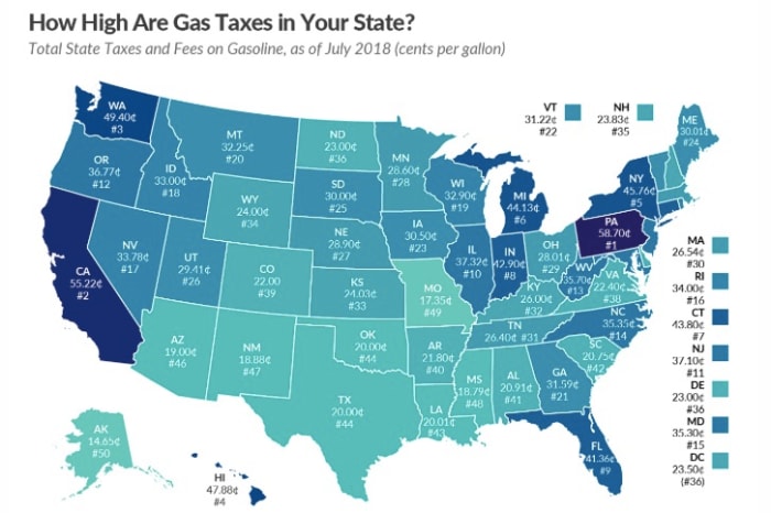 After winning election, Tim Walz says to expect gas tax increase ...