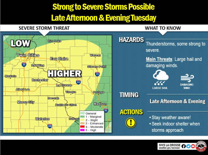 Severe storms expected Tuesday in Minnesota with hail, wind, tornadoes