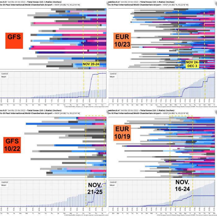 DISCLAIMER: This is mere meteorological entertainment. No model can forecast specific snowfall accurately past a week.