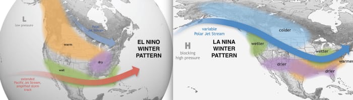 After Super El Niño charged Minnesota's warm winter, 2024 is set to ...