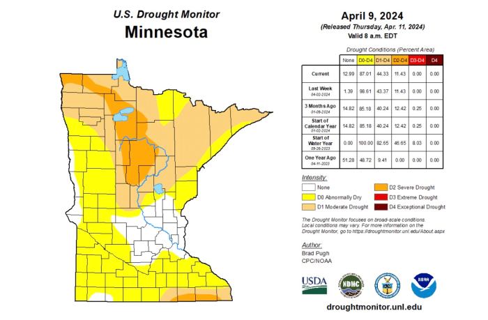 List: Rain totals for Minnesota after Tuesday's downpour - Bring Me The ...