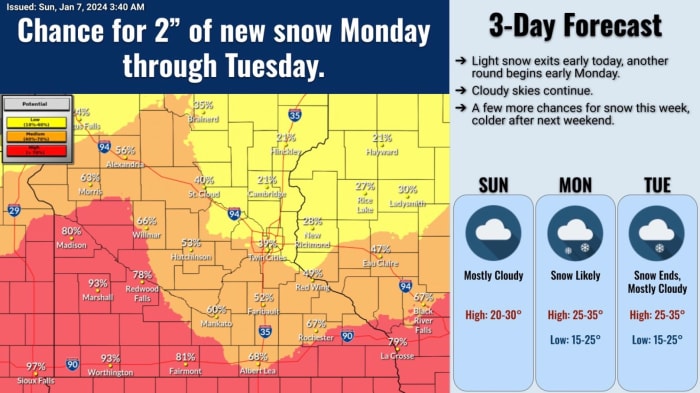 Monday Storm Set To Bring Measurable Snow To Twin Cities Southern MN   Screenshot 2024 01 07 At 70741am 