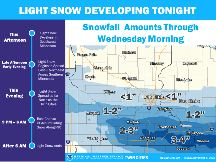 Accumulating snow for southeast Minnesota, record cold possible next