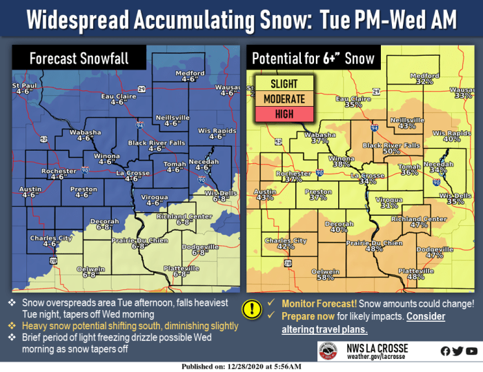 Here's how much snow is forecast to fall in Minnesota TuesdayWednesday
