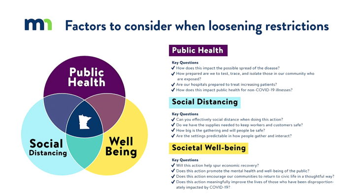 Screen Shot 2020-04-23 at 2.13.56 PM