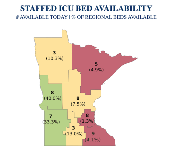 Availability of intensive care beds with staff as of September 29, 2021. 