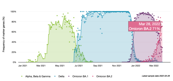 Screen Shot 2022-04-07 at 10.46.30 AM