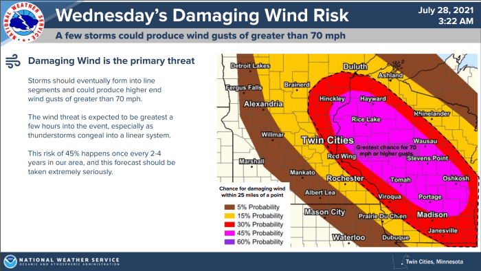 Rare moderate risk – level 4 of 5 – for severe storms in Minnesota ...