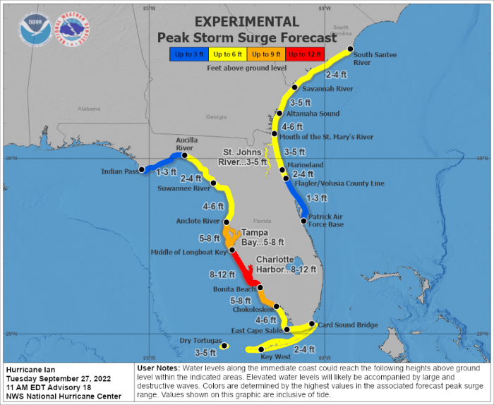 Why Hurricane Ian could be catastrophic in Florida - Bring Me The News