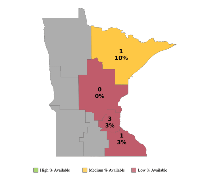 Only a handful of pediatric ICU beds available in Minnesota amid virus