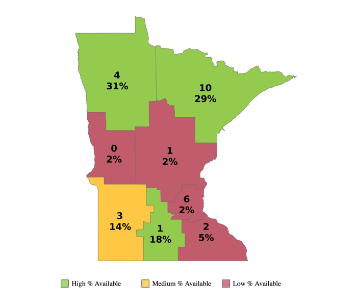 Pediatric hospital beds available in Minnesota, 7-day average as of Tuesday, Nov. 15. Courtesy of the Minnesota Department of Health.