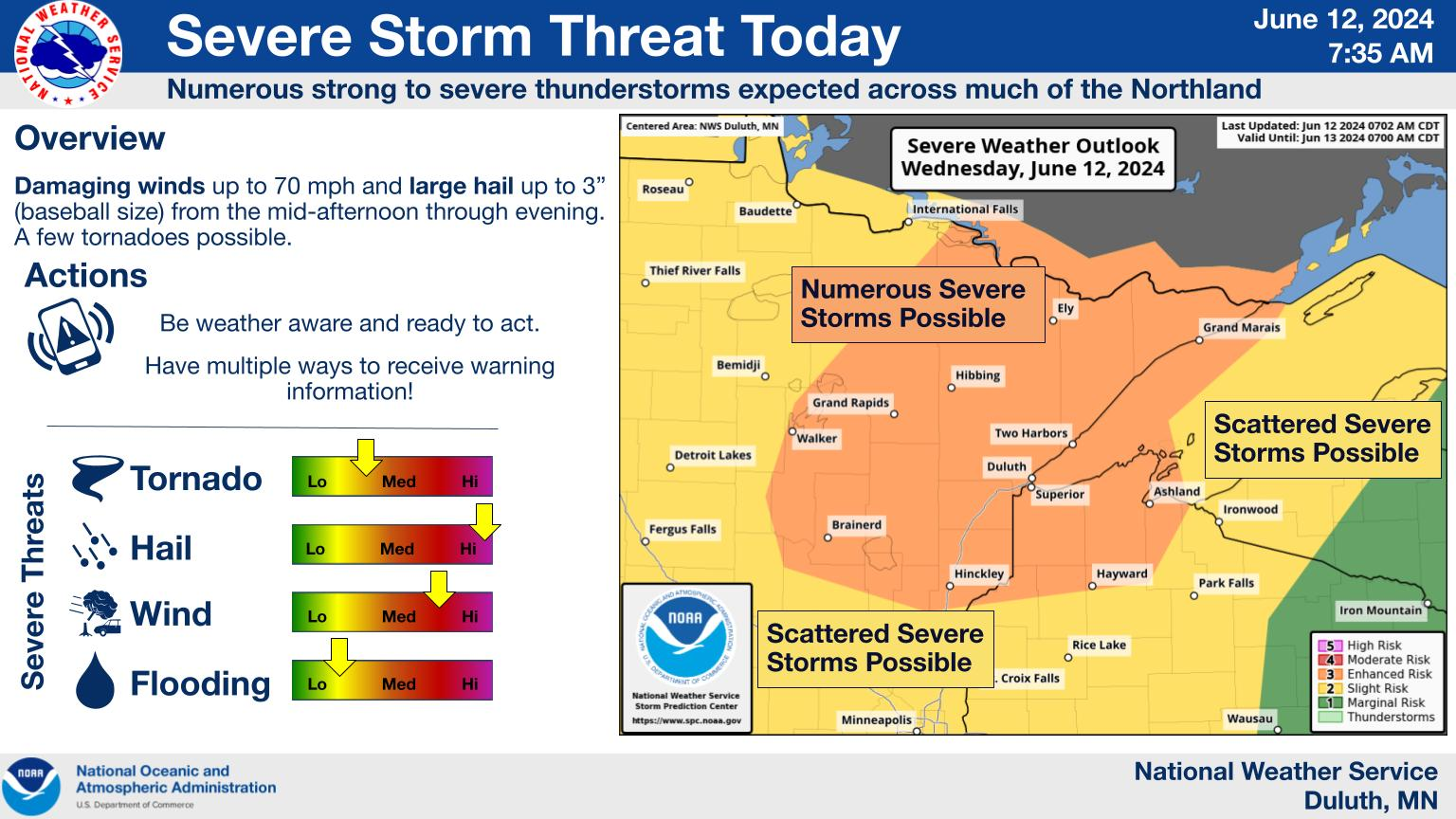 NWS to Minnesota campers: Prepare now for severe storms - Bring Me The News