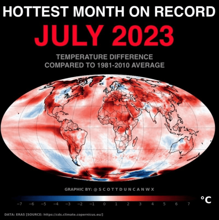 Sven Sundgaard: Hottest July ever almost everywhere on the planet ...