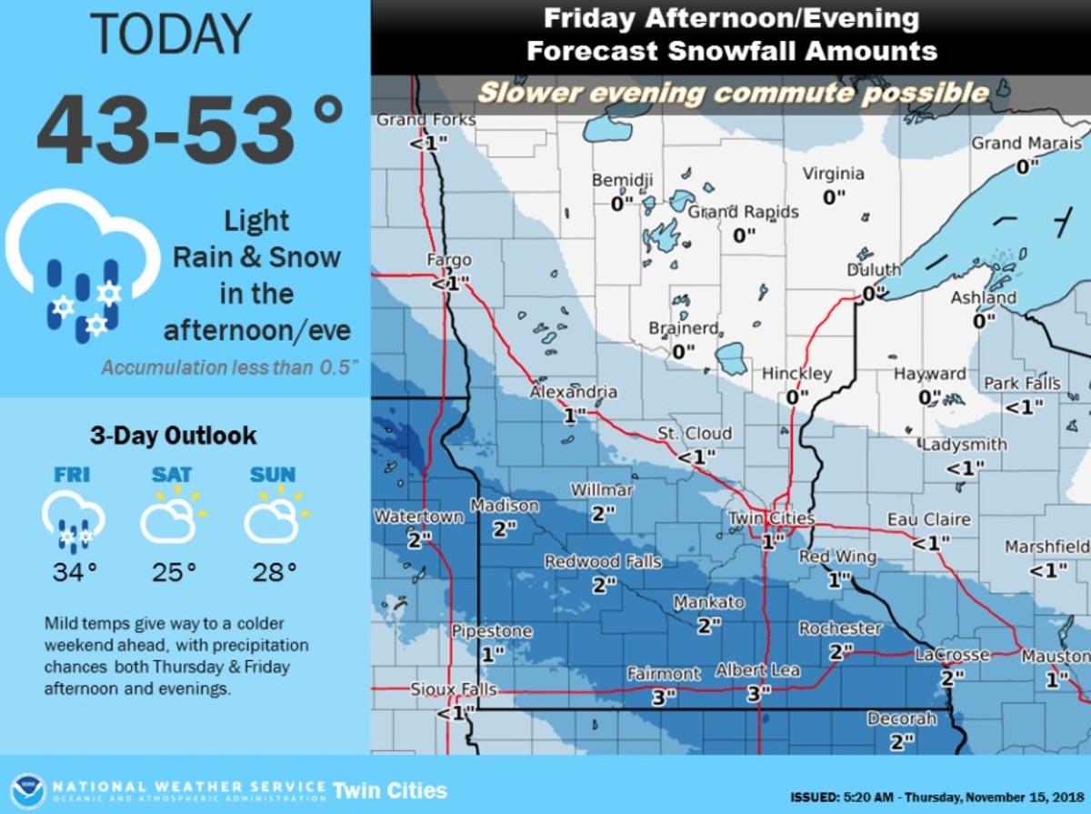 Arctic front to bring snow to southern Minnesota on Friday - Bring Me ...