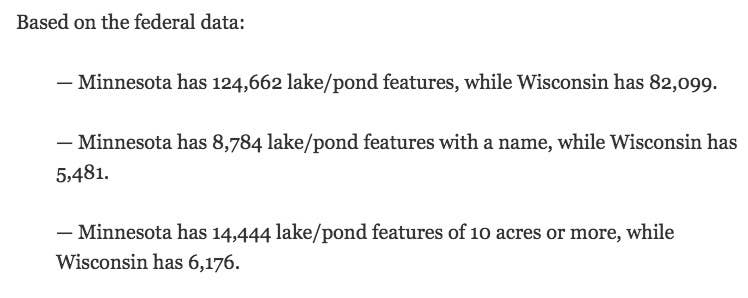 Politifact weighs in on the Minnesota-Wisconsin 'who has more lakes