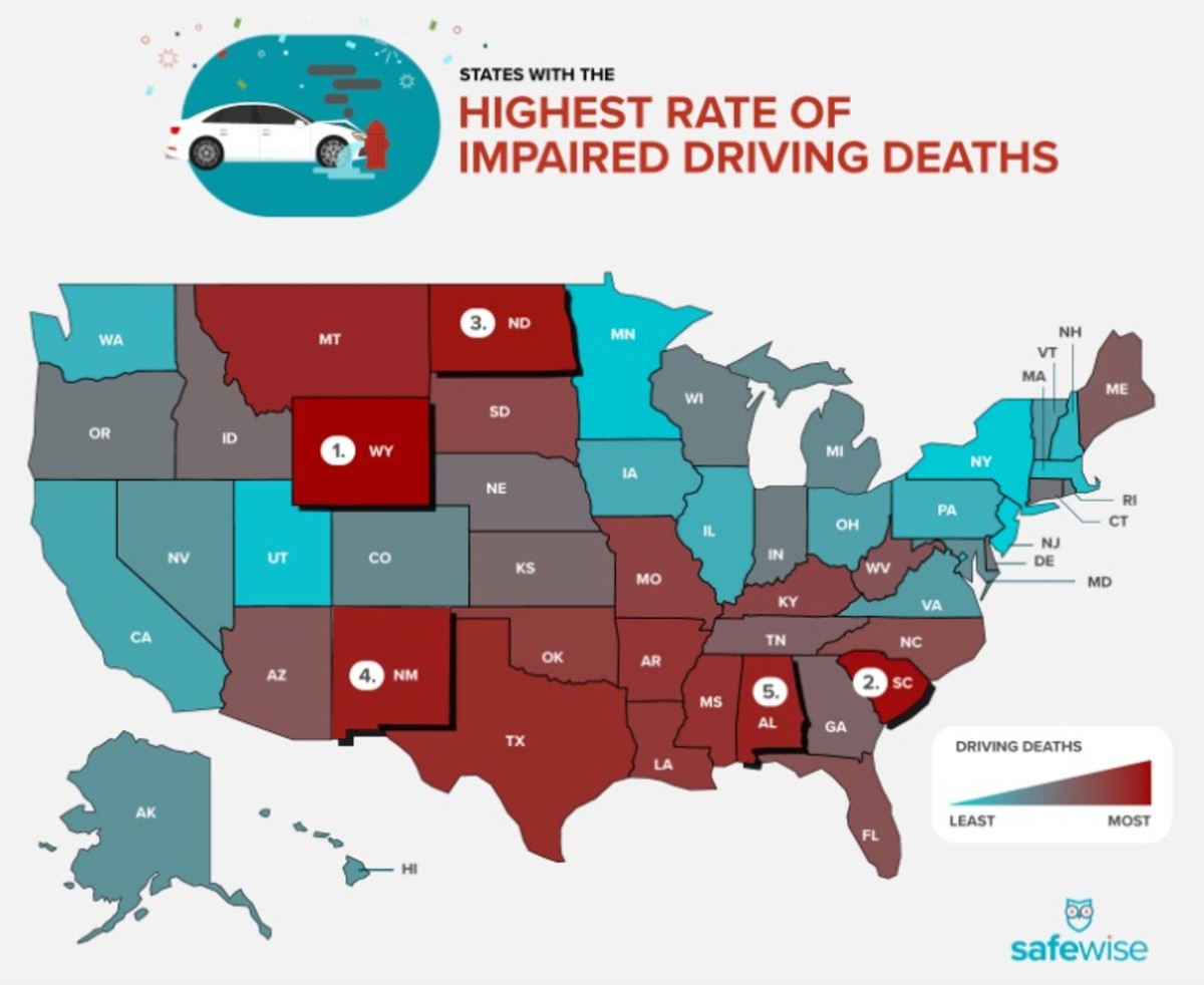 drunk drivers killed by month
