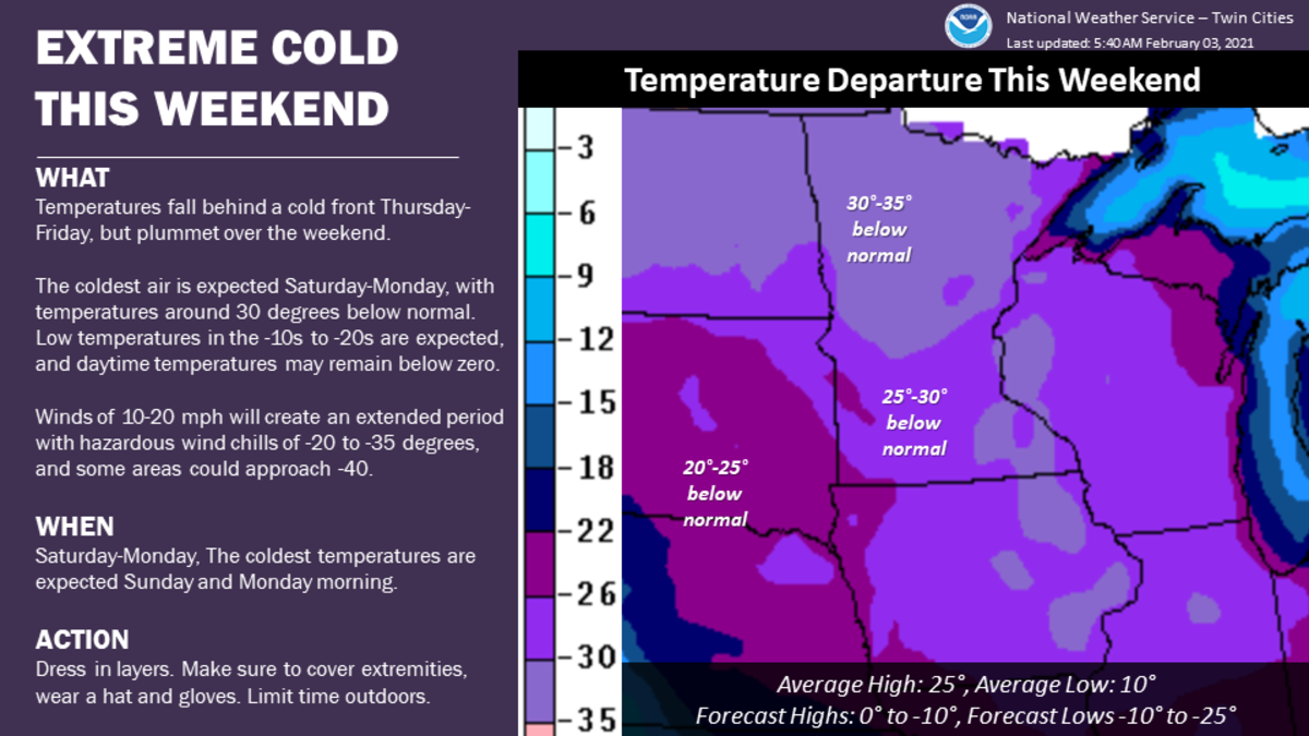 The latest on the winter storm set to impact Minnesota, Wisconsin
